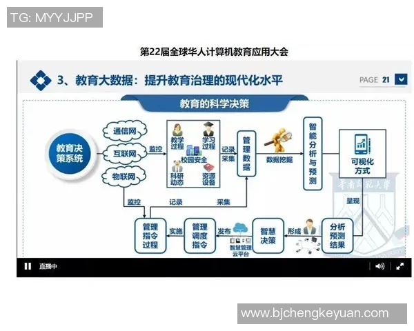 竞技体操新规则解析与发展趋势探讨：规范、创新与挑战的综合分析