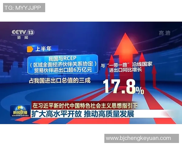 中国政府发布最新经济政策,推动高质量发展,优化民生福祉,强化国际合作与环境保护 中国政府发布最新经济政策,推动高质量发展,优化民生福祉,强化国际合作与环境保护