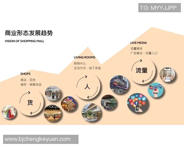 文化传媒创新发展与数字时代的跨界融合探讨