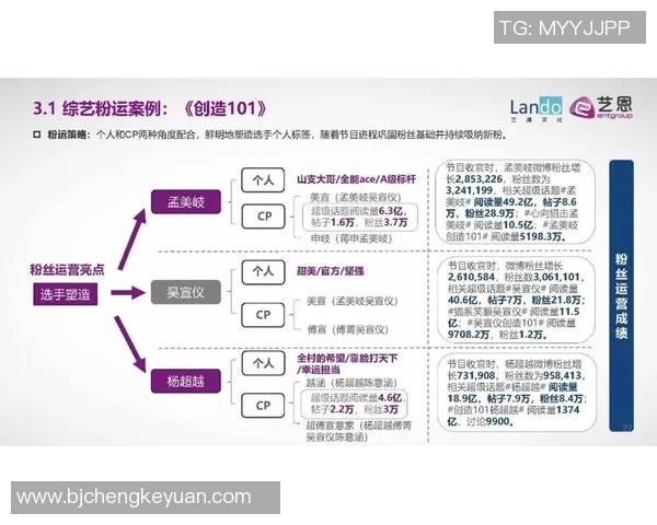 CSGO热点分析:深入探讨WE战队的运营策略与发展方向 CSGO热点分析:深入探讨WE战队的运营策略与发展方向
