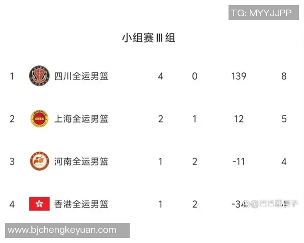全运会积分榜更新上海排球队以51分稳居第一名 全运会积分榜更新上海排球队以51分稳居第一名