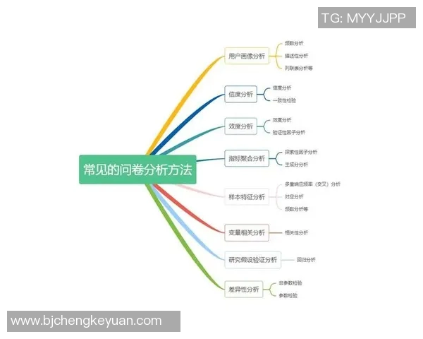 北京乒乓球队力量表现的数据分析与训练策略探讨
