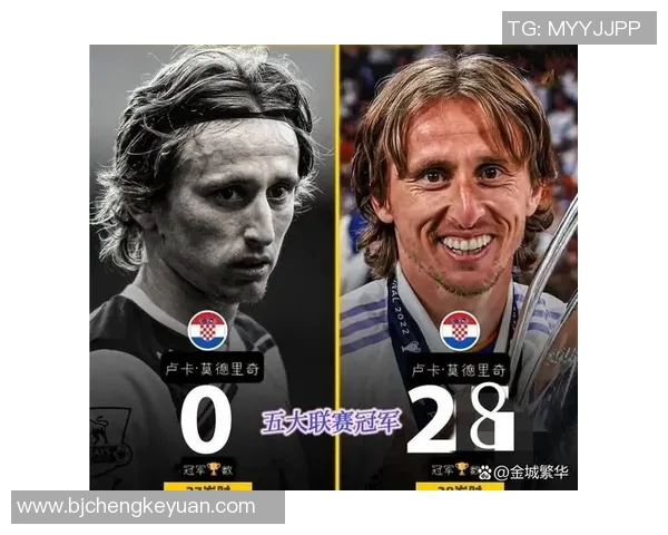 19岁足球明星最新动态视频分享让你了解他们的成长与成就
