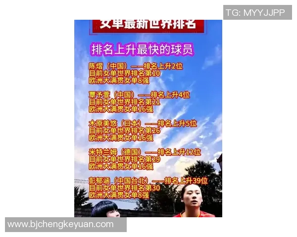 中国足球明星八强排名揭晓谁将成为新一代的足球传奇之星